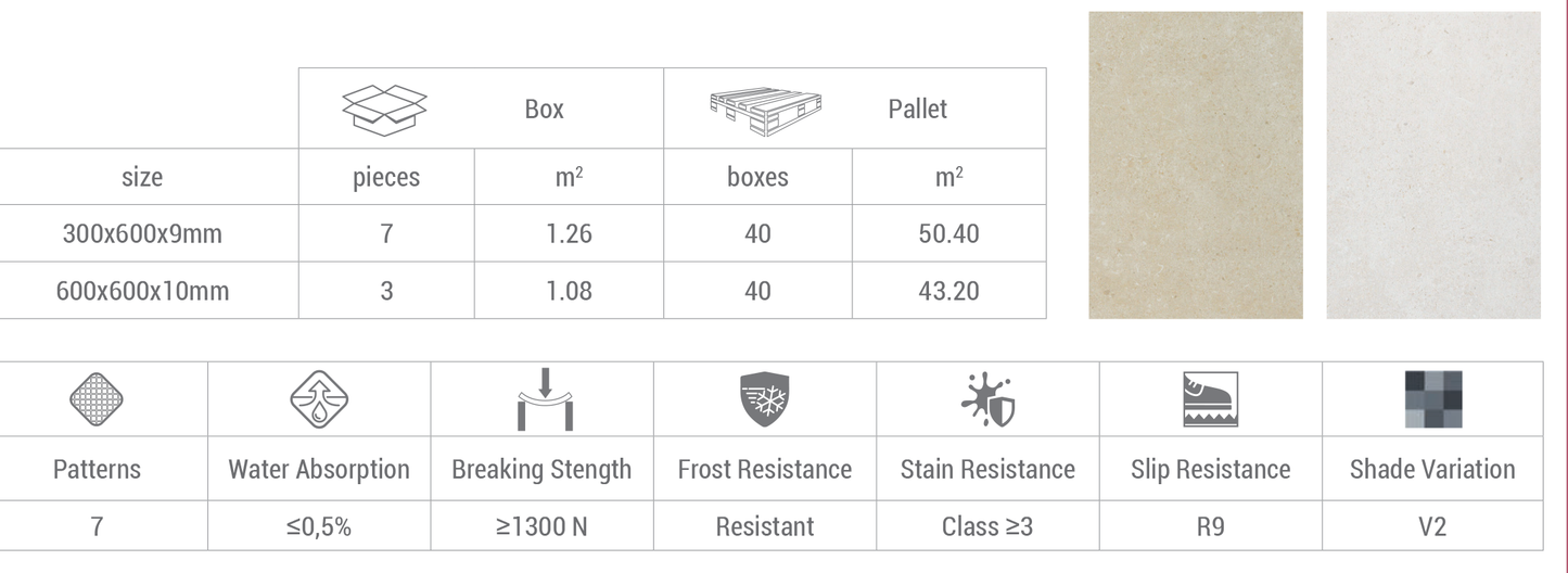 Siena Beige Rectified Matt Porcelain (Box)