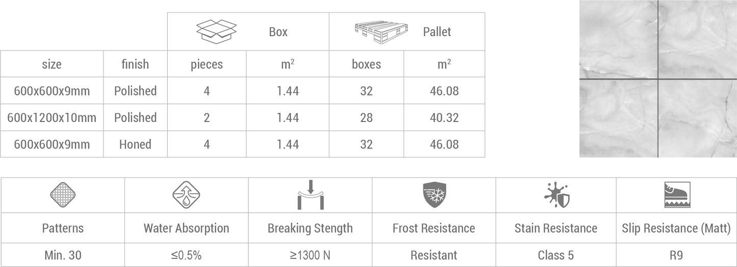 Onyx Nuvolato Rectified Polished Porcelain (Box)